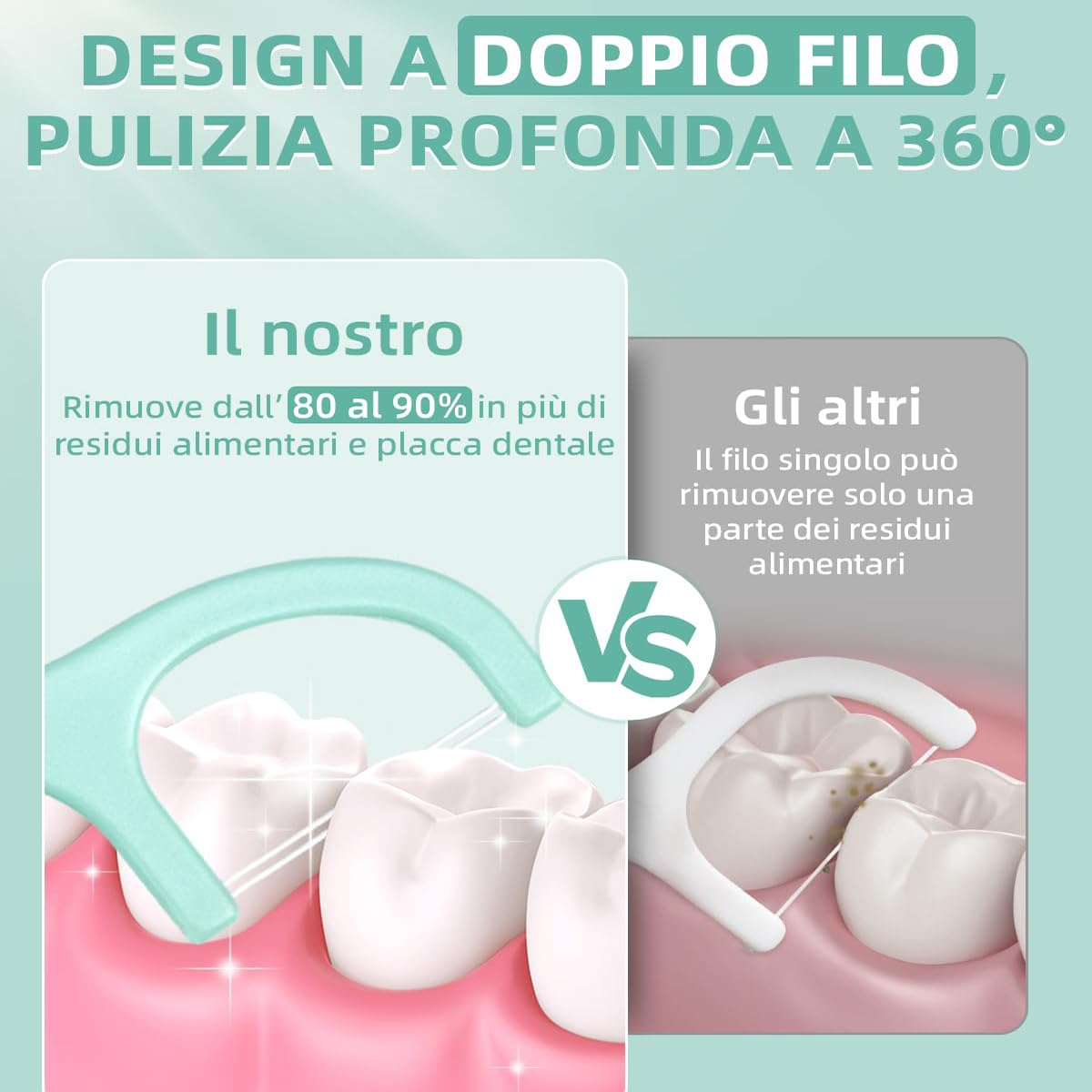 Przędza dentystyczna, 300 szt., miętowa nić dentystyczna, uchwyt na drut dentystyczny, uchwyt do zębów, lekarstwo na zęby z tworzywa sztucznego, usuwa płytkę nazębną i resztki jedzenia między zębami