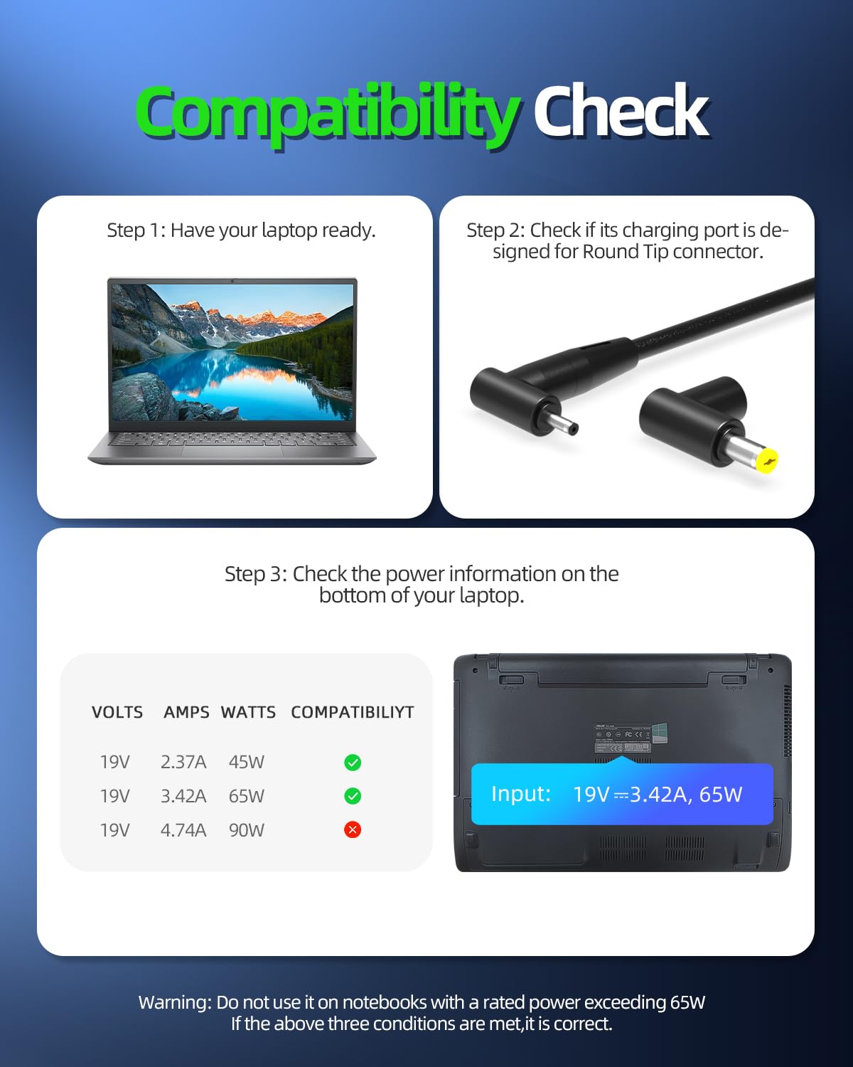 Amazon.com: UL Listed AC Charger Fit for Acer Aspire 5 Slim
