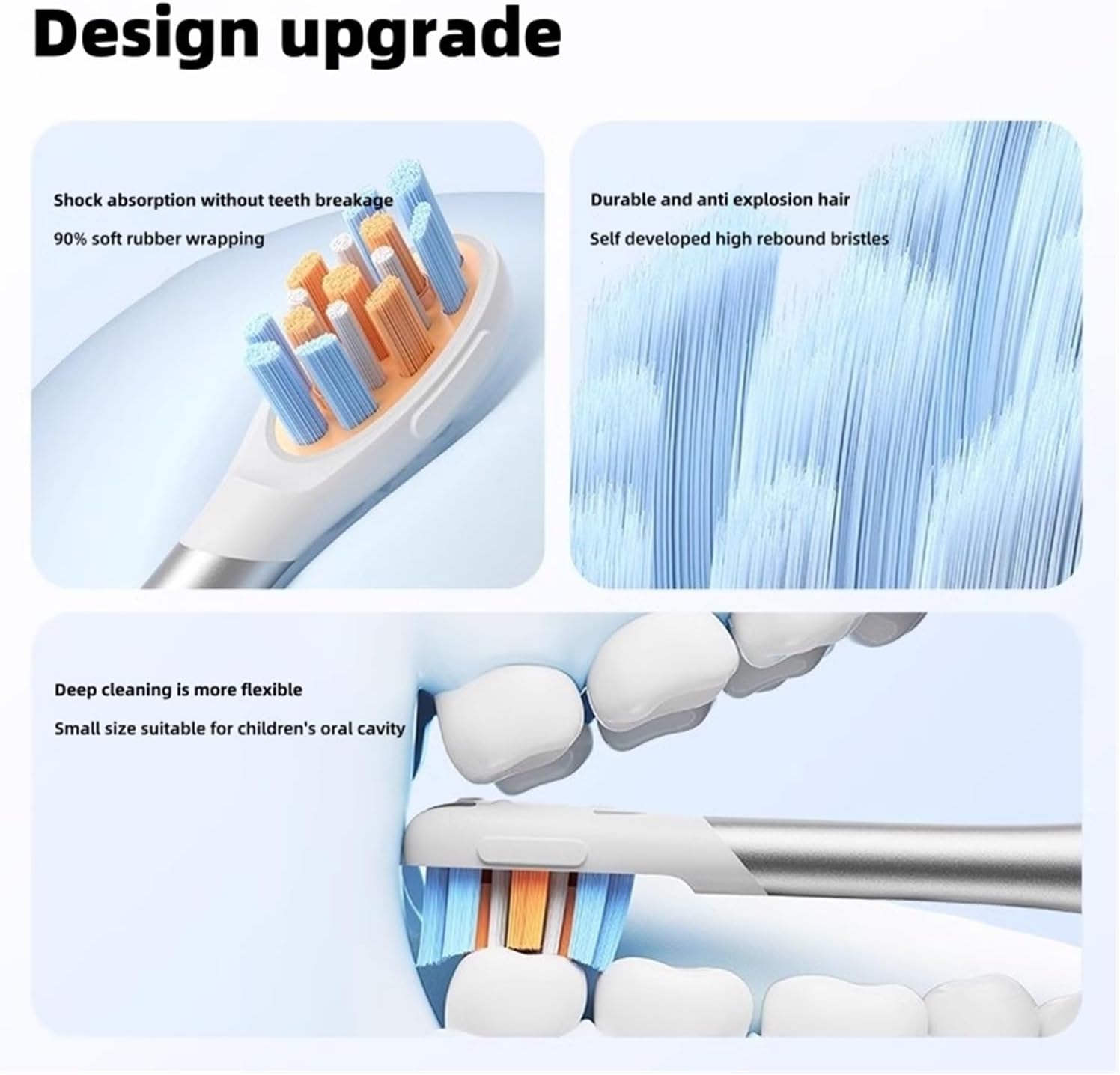 Compatible for Children's Electric Toothbrush Head Soft Bristles Interactive Design Full Effect Cleaning Accessory(Oclean P3K6 2Pcs)
