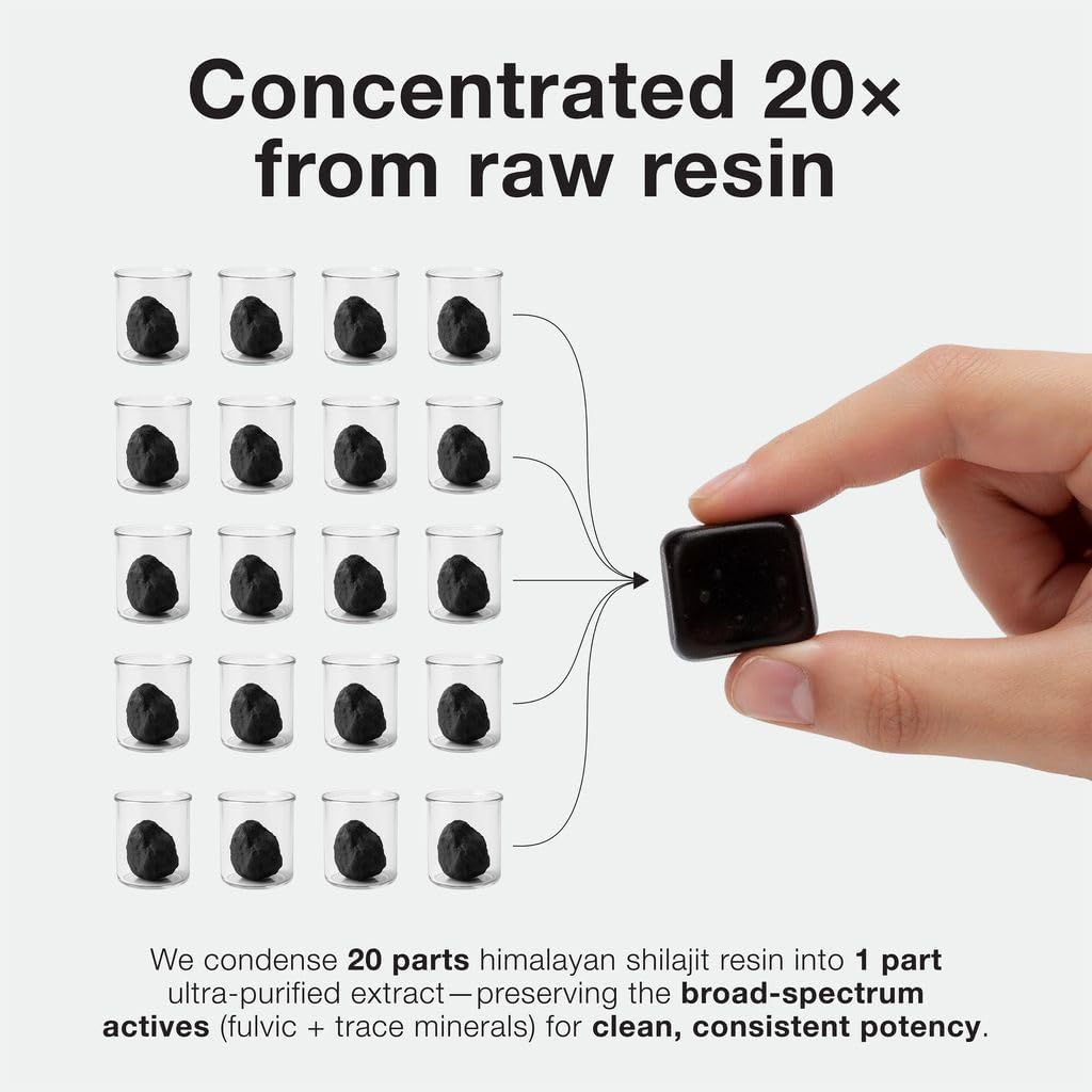 Shilajit Gummies 6000mg Equivalent (3X Stronger) – Himalayan Sourced + Ashwagandha + Turmeric – Lab Tested - Image 2