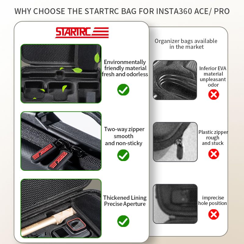 Funda para Insta360 Ace Pro bolsa de almacenamiento rígida e impermeable de PU 3