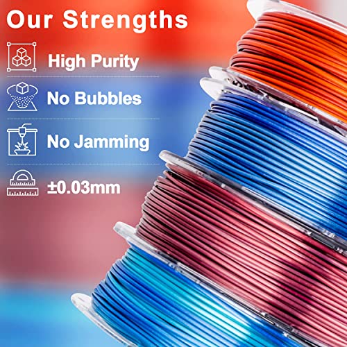 Image of AMOLEN Silk PLA Bundle, 3D Printer Silk Gradient 1.75mm Silk Shiny Filament Bundle Red Gold,Blue Silver, Red Silver,Blue Green, 3D PLA Sets, 200gX 4 Spools