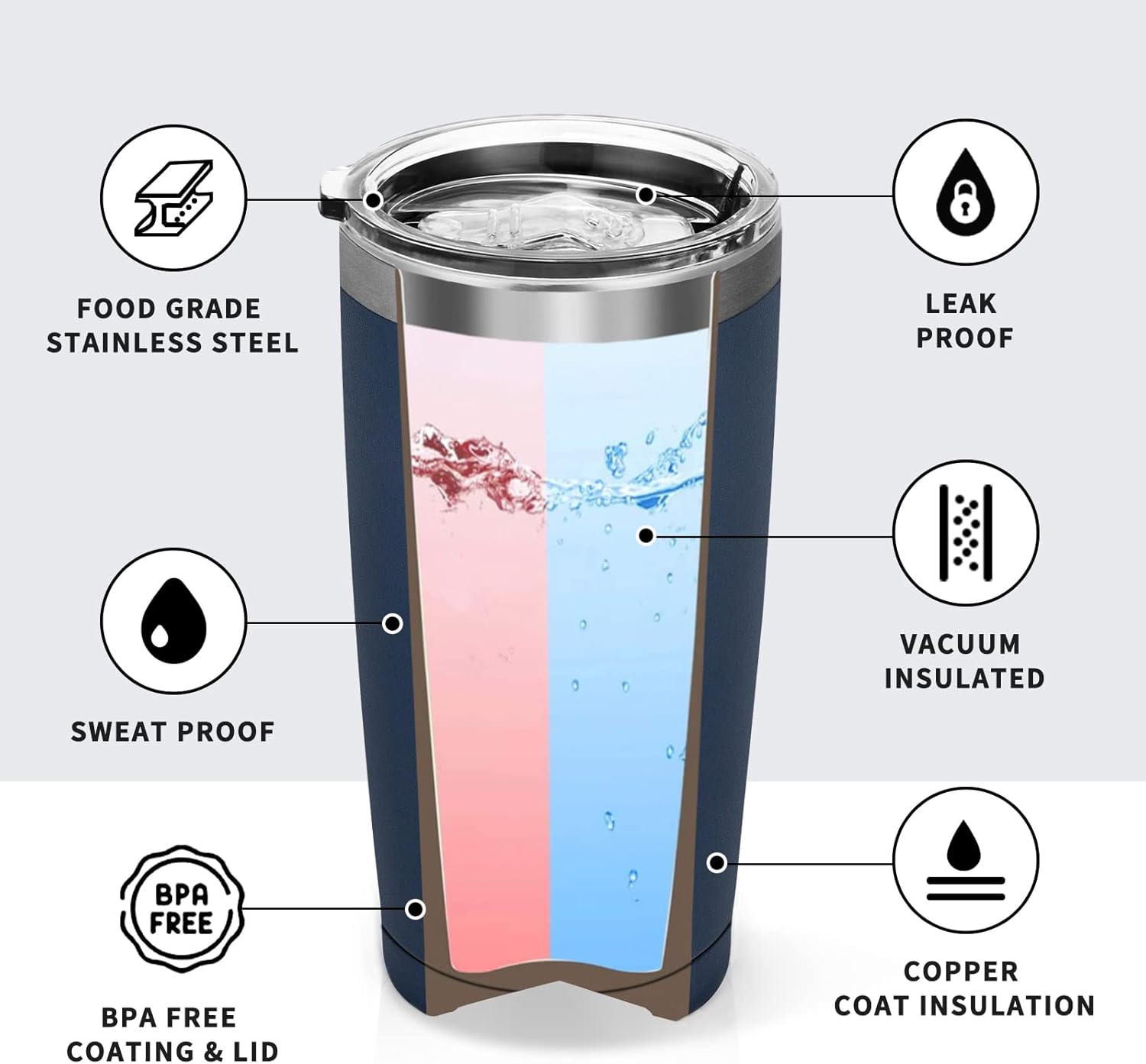 Futtumy 20oz Stainless Steel Travel Tumbler with Lid and Straw, Insulated Coffee Tumbler, Double Wall Thermal Cup, Powder Coated for Hot & Cold Drinks (Navy Blue) - Image 7