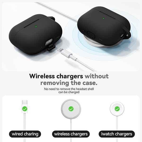 Inesore Compatible with AirPods Pro 3 Case(2025) with Cleaning Kit, Silicone Protective Case Cover for Apple Air Pod Pro 3rd Charging Case,Unisex Design - Black - 4