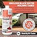 Unique Clear-It RV Black Tank Unclogger Liquid - Breaks Through Pyramid Plugs, Compacted Tanks, and Clogged Pipes (32 oz)
