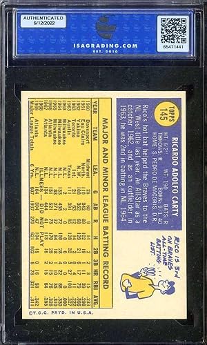 Miniatura 2 de 1970 TOPPS #145 RICO CARTY ISA 8 BRAVES
