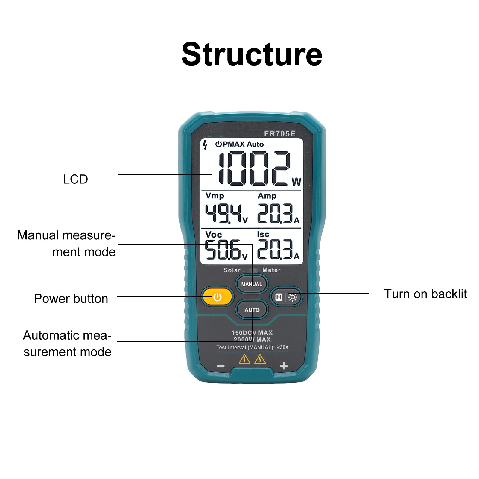 FTVOGUE Licznik Energii PV 2000W, Wyświetlacz LCD z funkcją Zatrzymania
