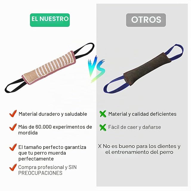 Foto 3 de 7 de JOKILY Juguetes para perros, 2 piezas de salchichas mordedoras con 2 asas
