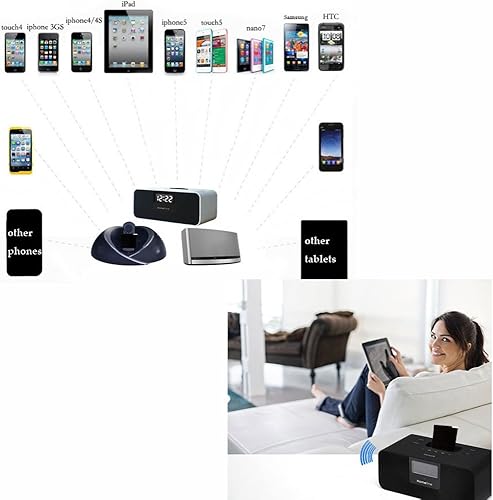 Miniatura 6 de Andoer Bluetooth A2DP Music Audio 30 Pin receptor adaptador para iPod iPhone iPad altavoz Dock