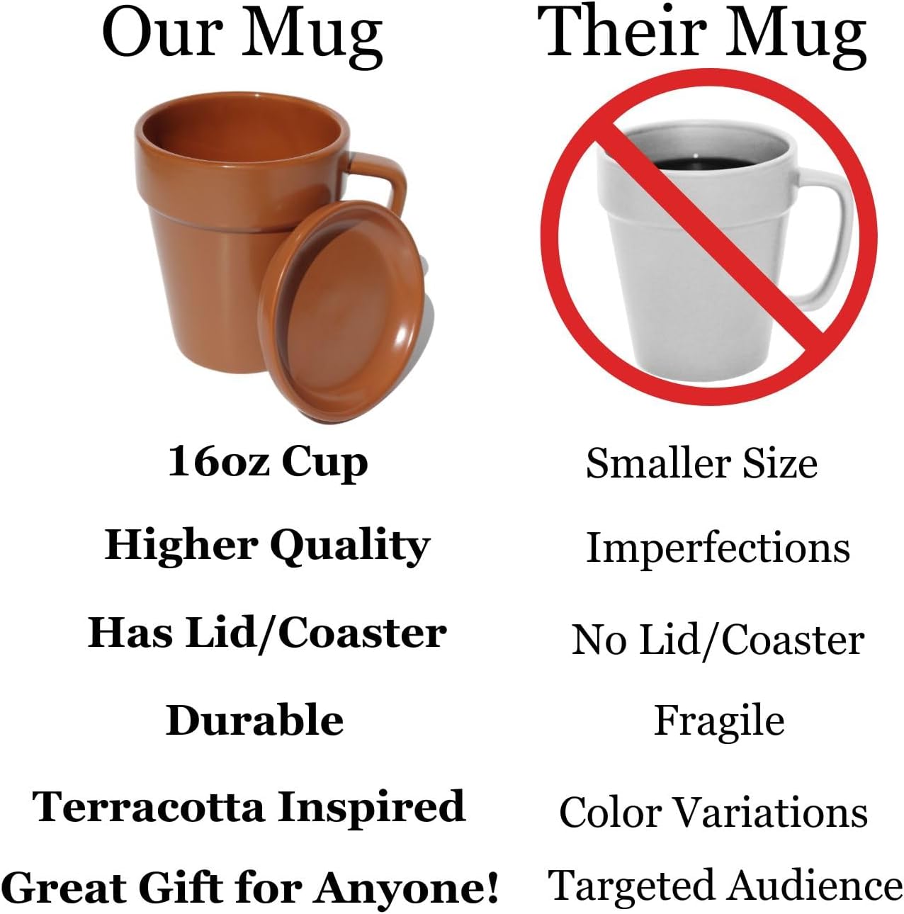 Flower pot coffee mug. Reusable coffee cups with lids The coffee cups are large glass cup with handle. Aesthetic gifts for women and men, fun birthday gifts, great coffee bar decor.