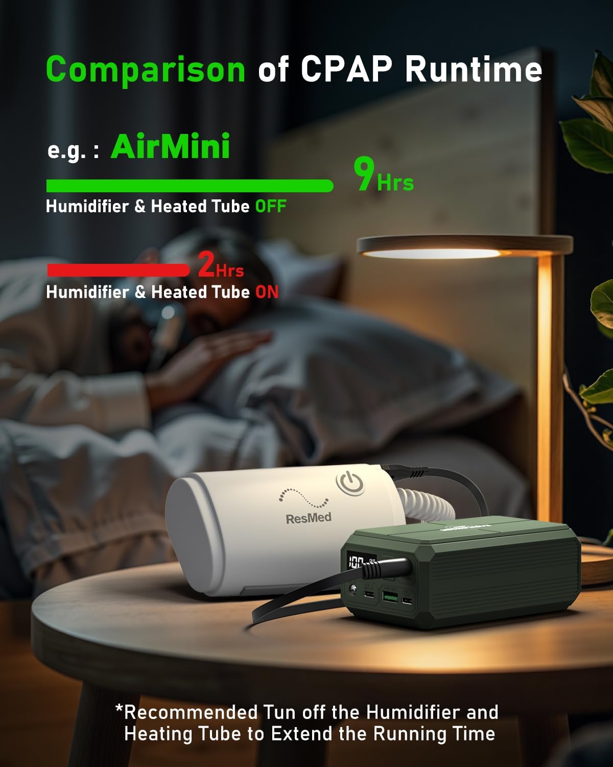 CPAP runtime comparison with humidifier on/off