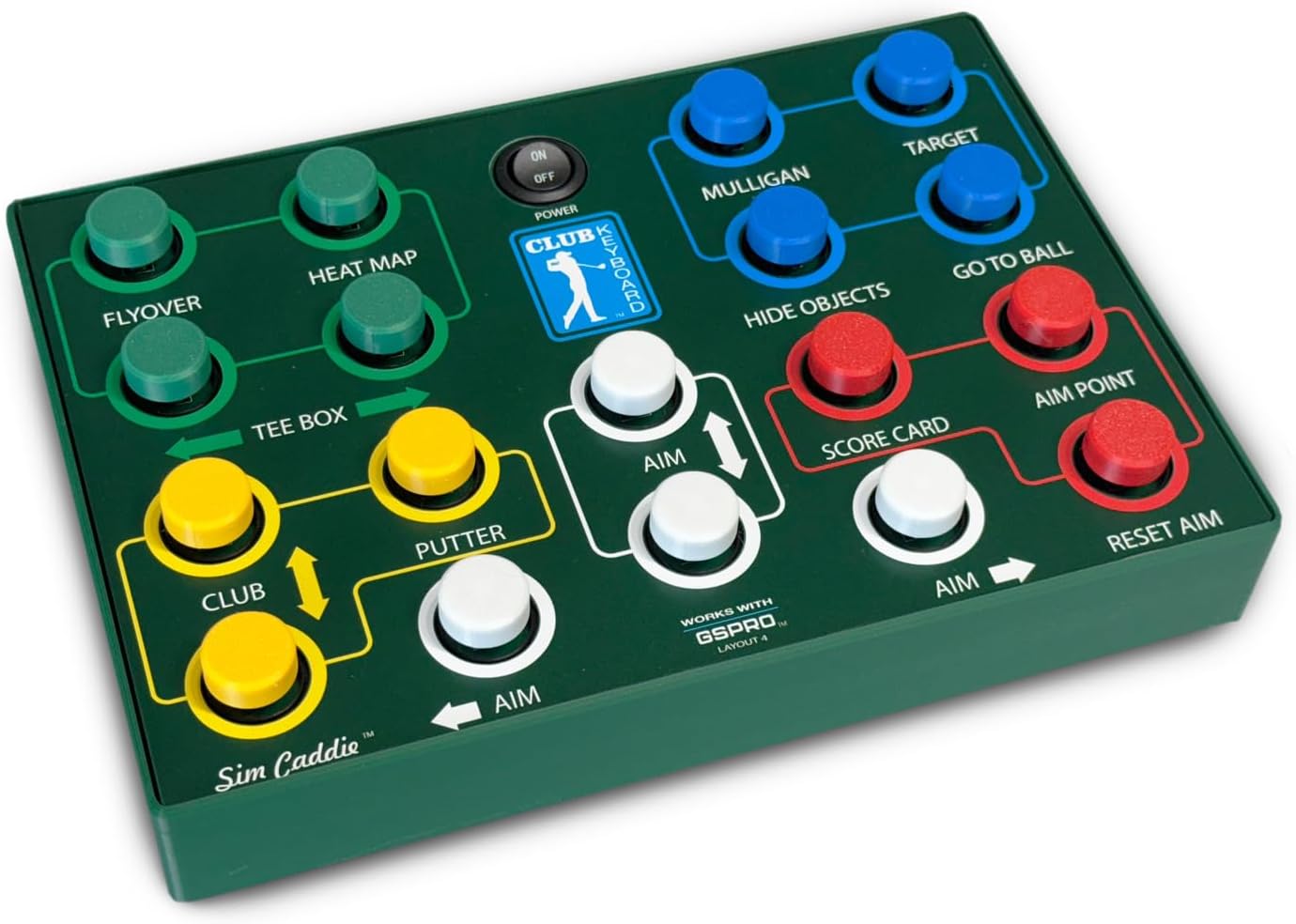 Wireless GS Pro Golf Simulator Control Box Control Your Simulator Right from Your Hitting Mat from