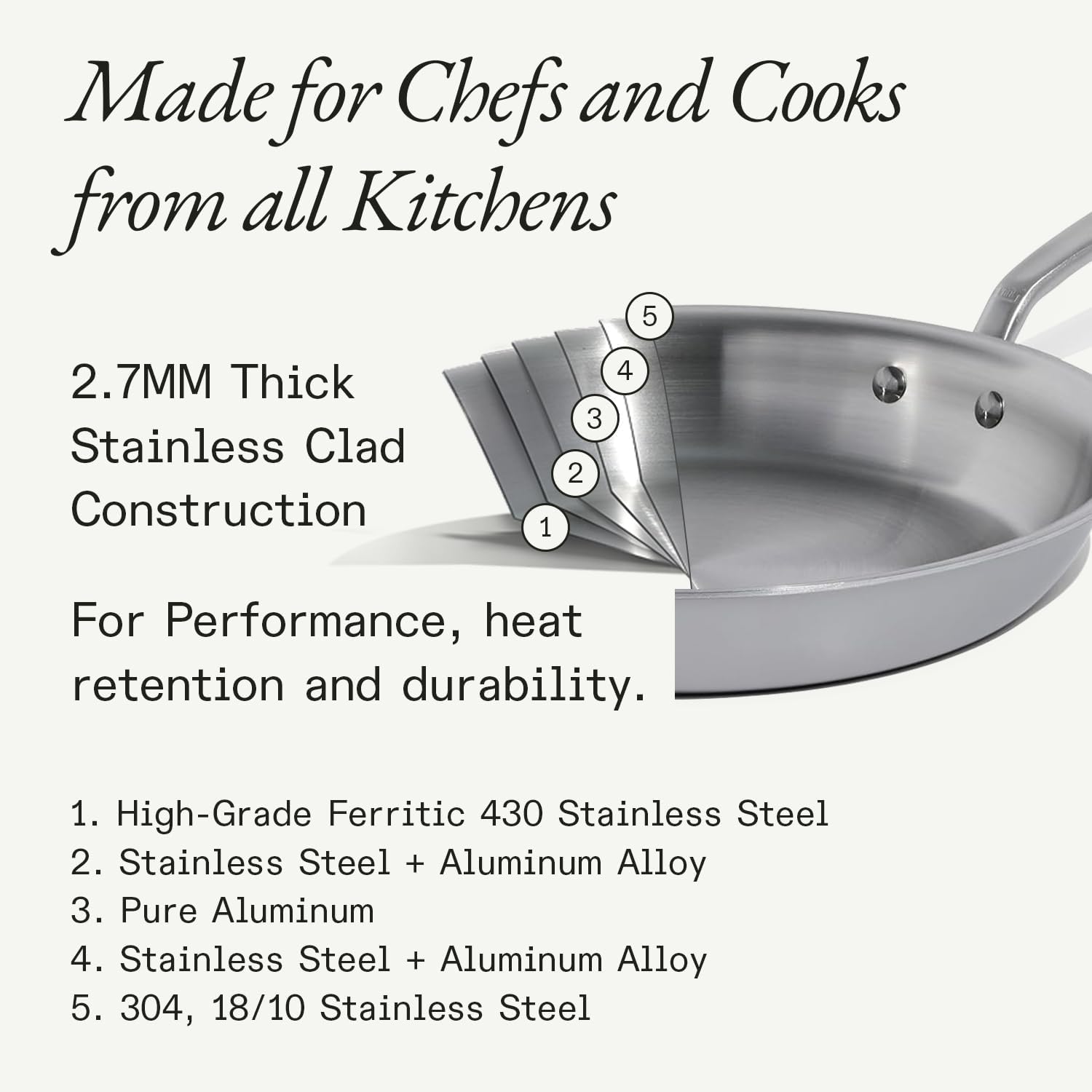 U.S. Kitchen Supply Set 3 Paraschizzi In Acciaio Inox Con Piedini - 33cm, 29,2cm, 24,1cm