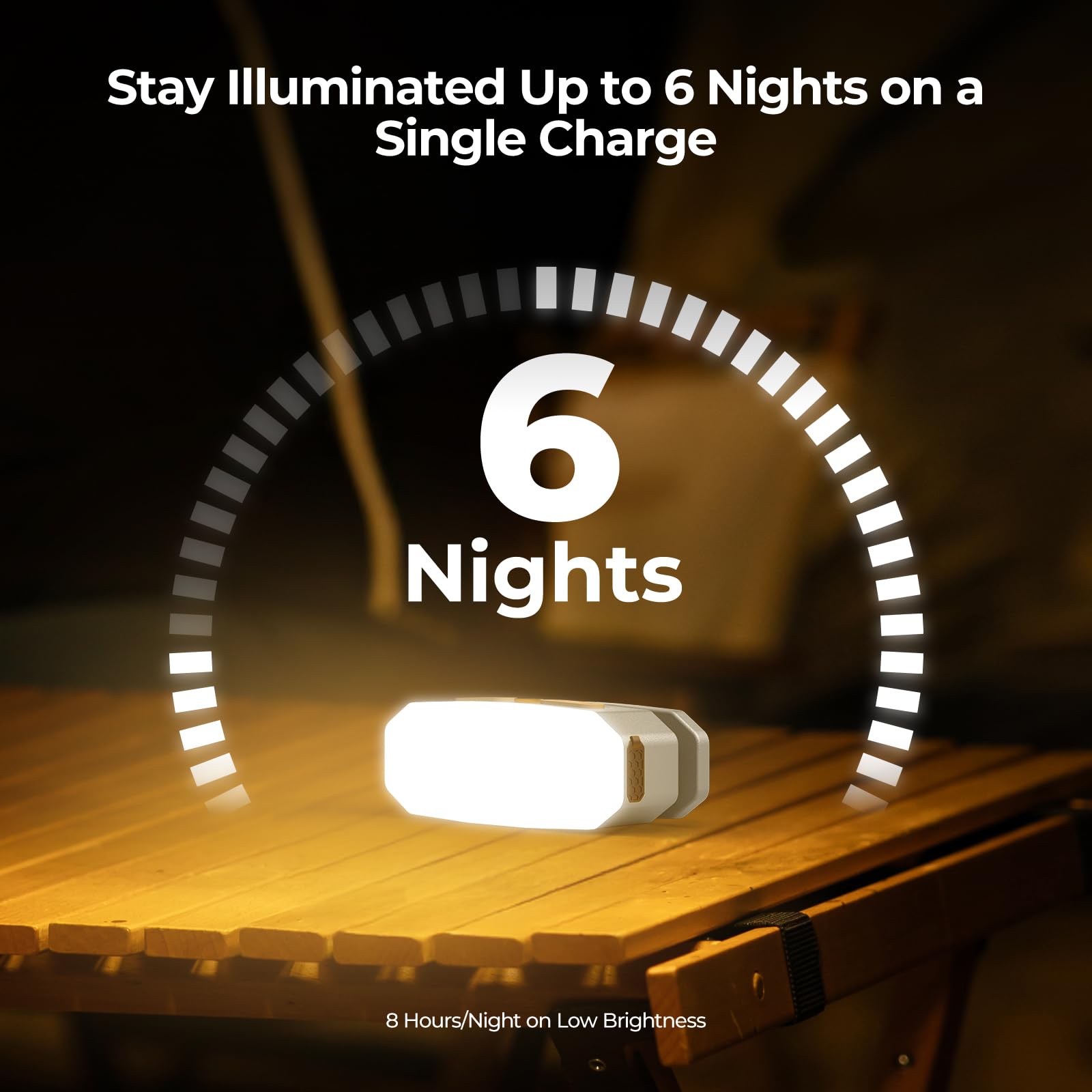 BougeRV Luz de área móvil, linterna de camping recargable, luz de camping portátil de 3200 mAh, IP65 impermeable, lámpara de campamento para tienda de campaña, cortes de energía, emergencia