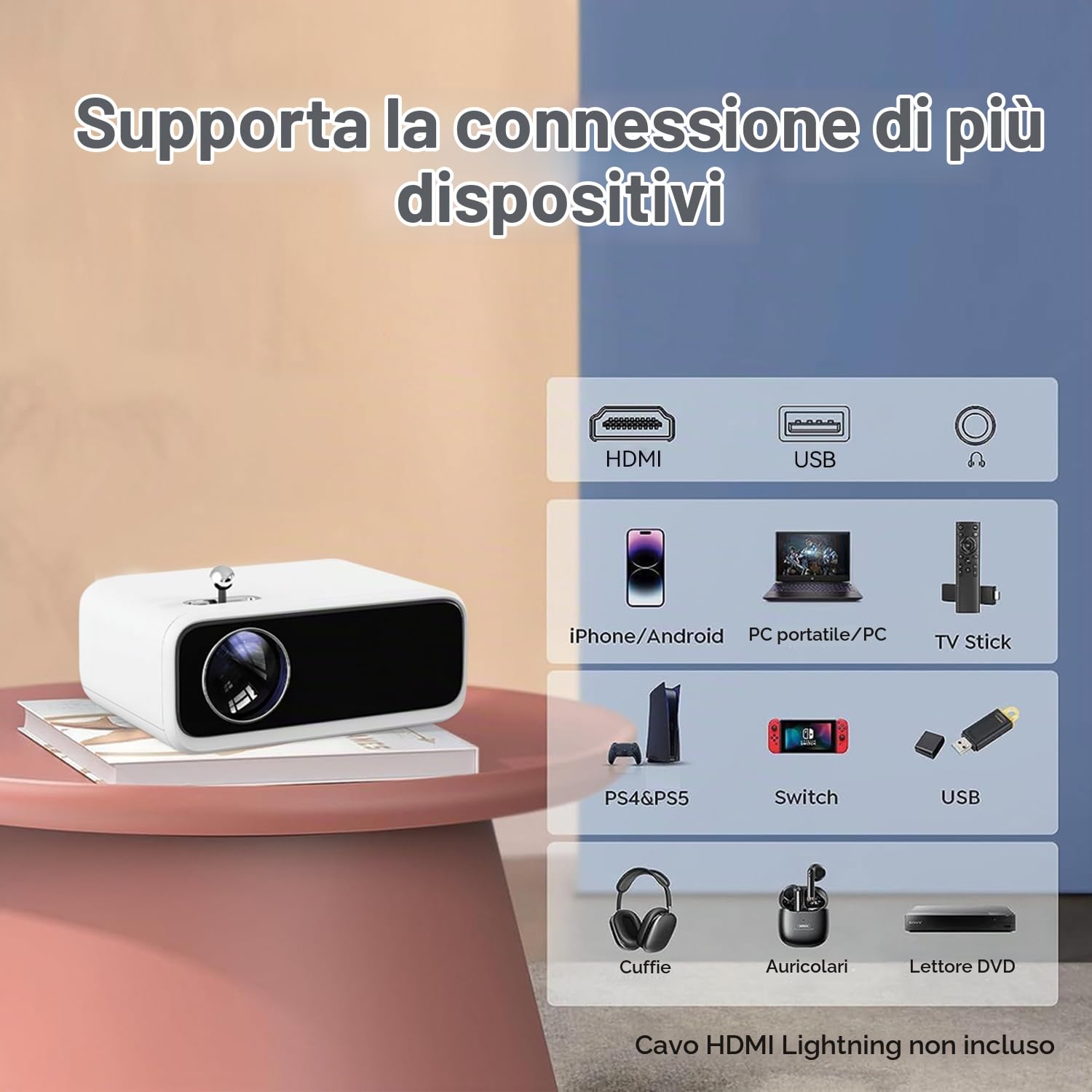 Proiettore Wanbo