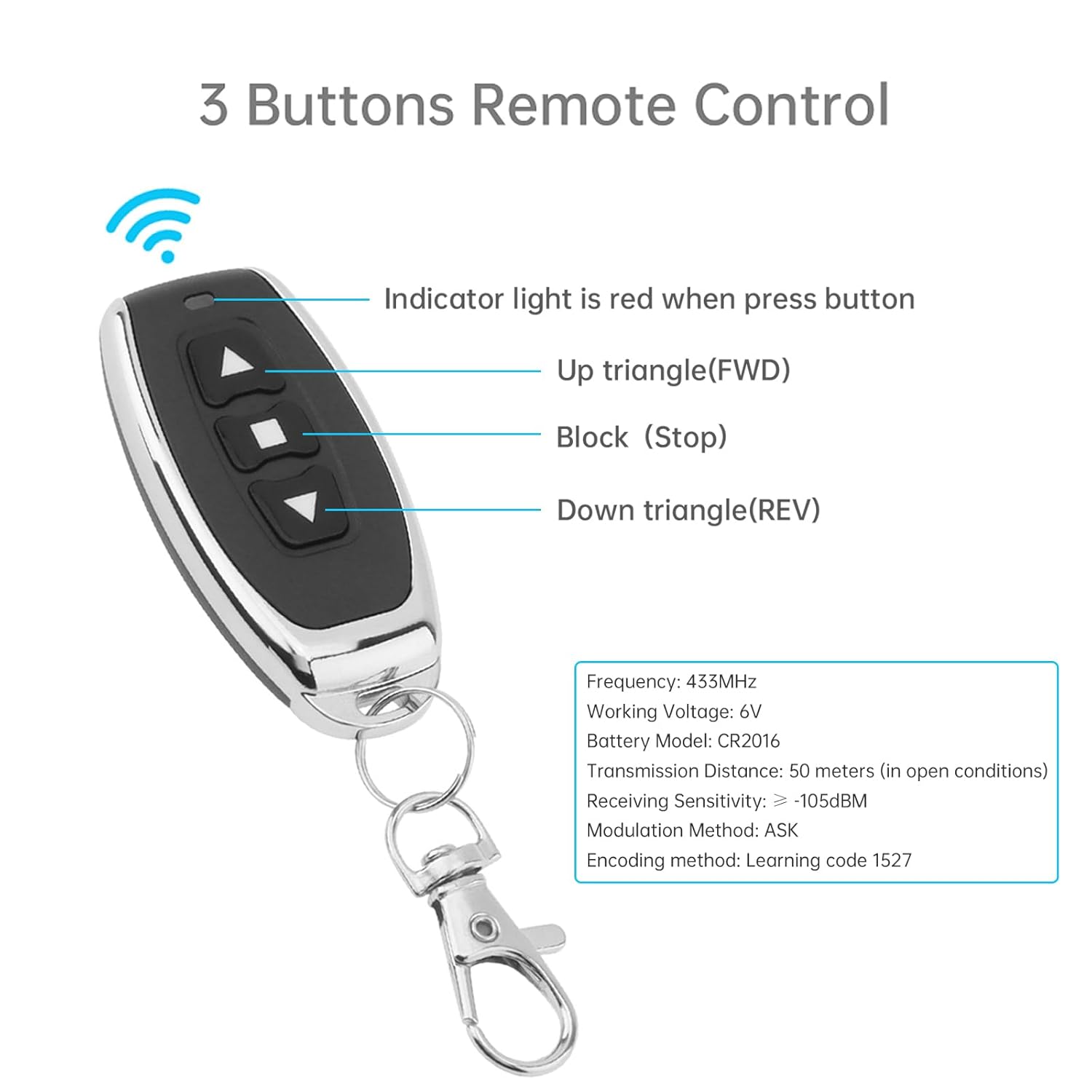 5V-48V 10A DC Motor Wireless Forward Reverse Remote Control Switch Linear Actuator Controller Winch Solenoid Relay Contactor, Forward and Reverse Control Switch