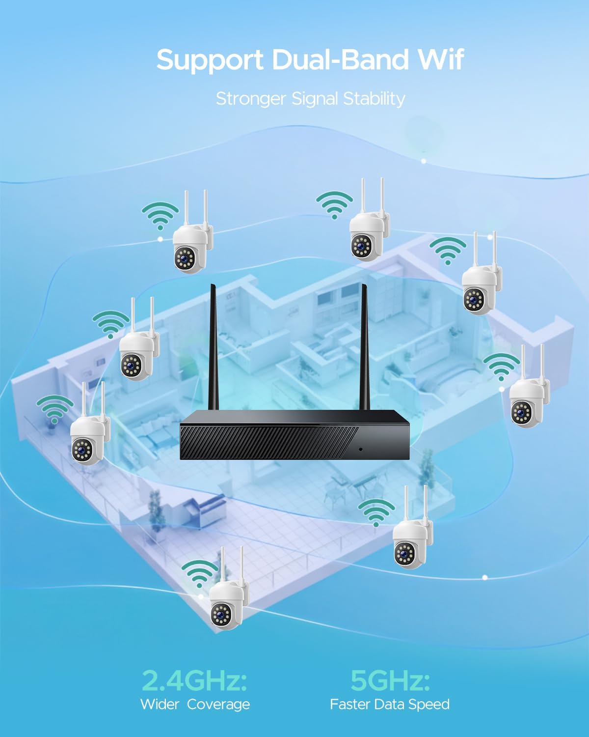 CAMCAMP Wireless Security Camera System Outdoor 8pcs Cameras for Home Security, 355° View Auto Tracking, 2MP【Corded Powered】 2.4&5G WiFi link to 16CH 4K NVR 500GB, Color Night Vision Light&Siren Alert