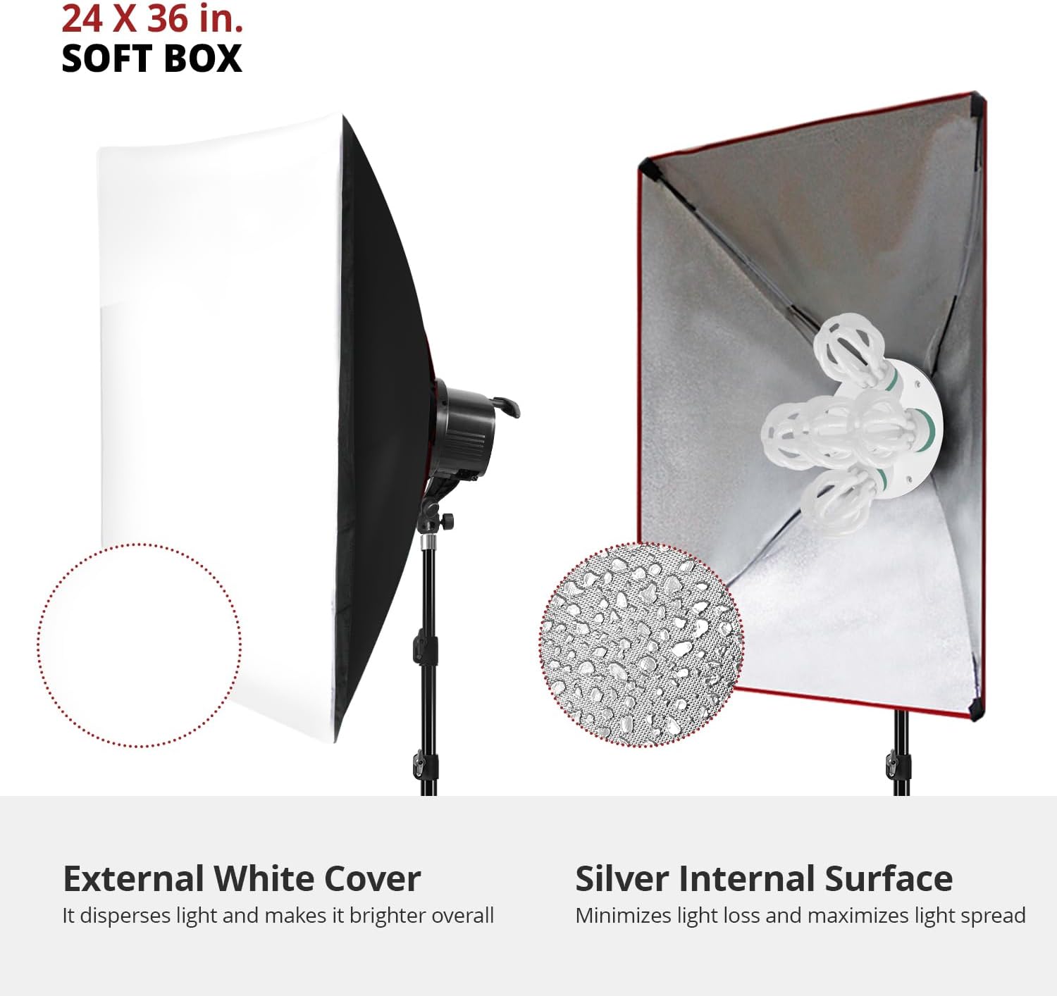 LimoStudio [3,000W Super Bright] 24 x 36 inch (W x H) Large Softbox with 15,000 Lumen / 5-Slot Bulb Socket Head Individual Control on Each Slot / 5 Pack 50W CFL Bulbs 5500K, Heavy Duty Stand, AGG2276