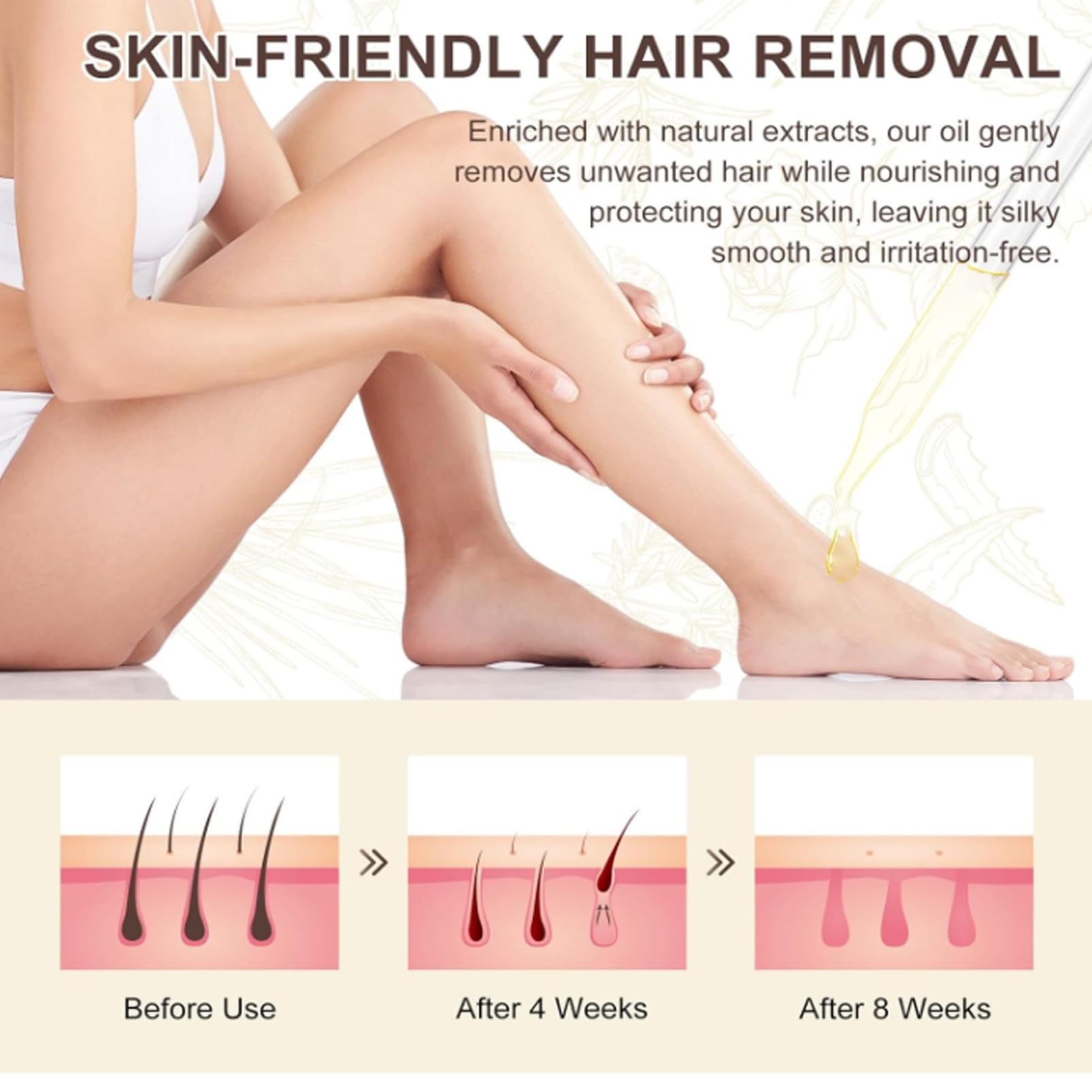 Cyprus Oil for Hair Removal,2PCS Natural Cyperus Rotundus Oil,Body Oils for Hair Removal,Soothing Reduce Hair & Moisturizes,Easy to Removal Body Hair & Hydrating,Cyperus Rotundus (60ML/2PACK) - Image 3