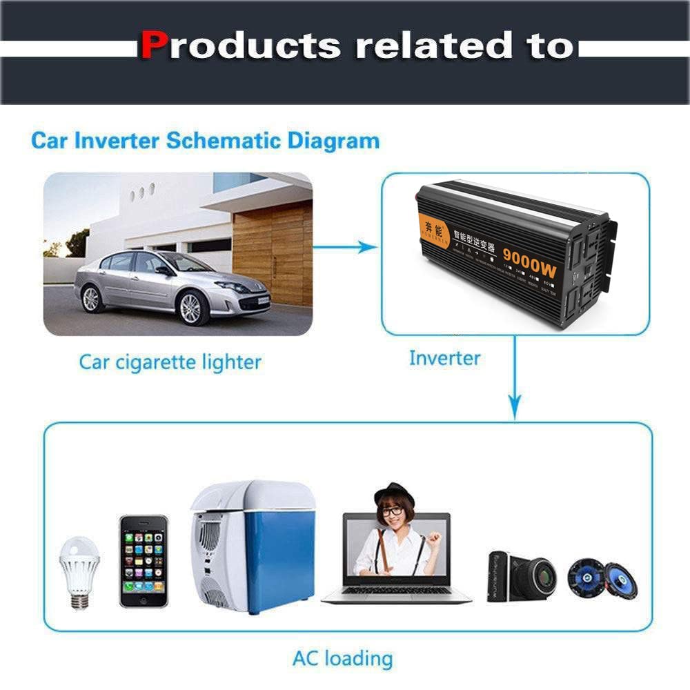 Inversor de Onda sinusoidal Pura, convertidor de Voltaje 3200W 4000W 5000W 6000W 8000W 9000W 12000W 15000W Inversor de Potencia 12v/24v/48v a 230v Convertidor con Control Remoto,9000W-24V