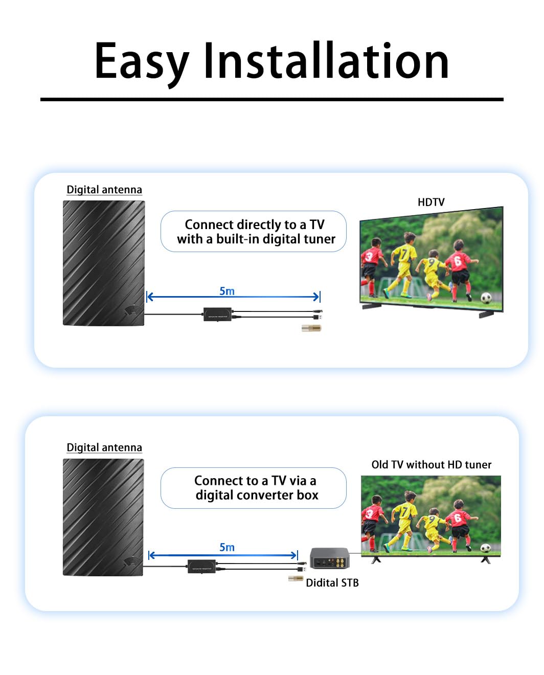 Vecys Antena de TV para Smart TV Antena de Digital Interior de 25dBi con Amplificador USB Antena DVB-T2 Doméstica de 500 Millas Soporte de Cable Coaxial RG174 5m/16.4ft Compatible con 4K 720p 1080p