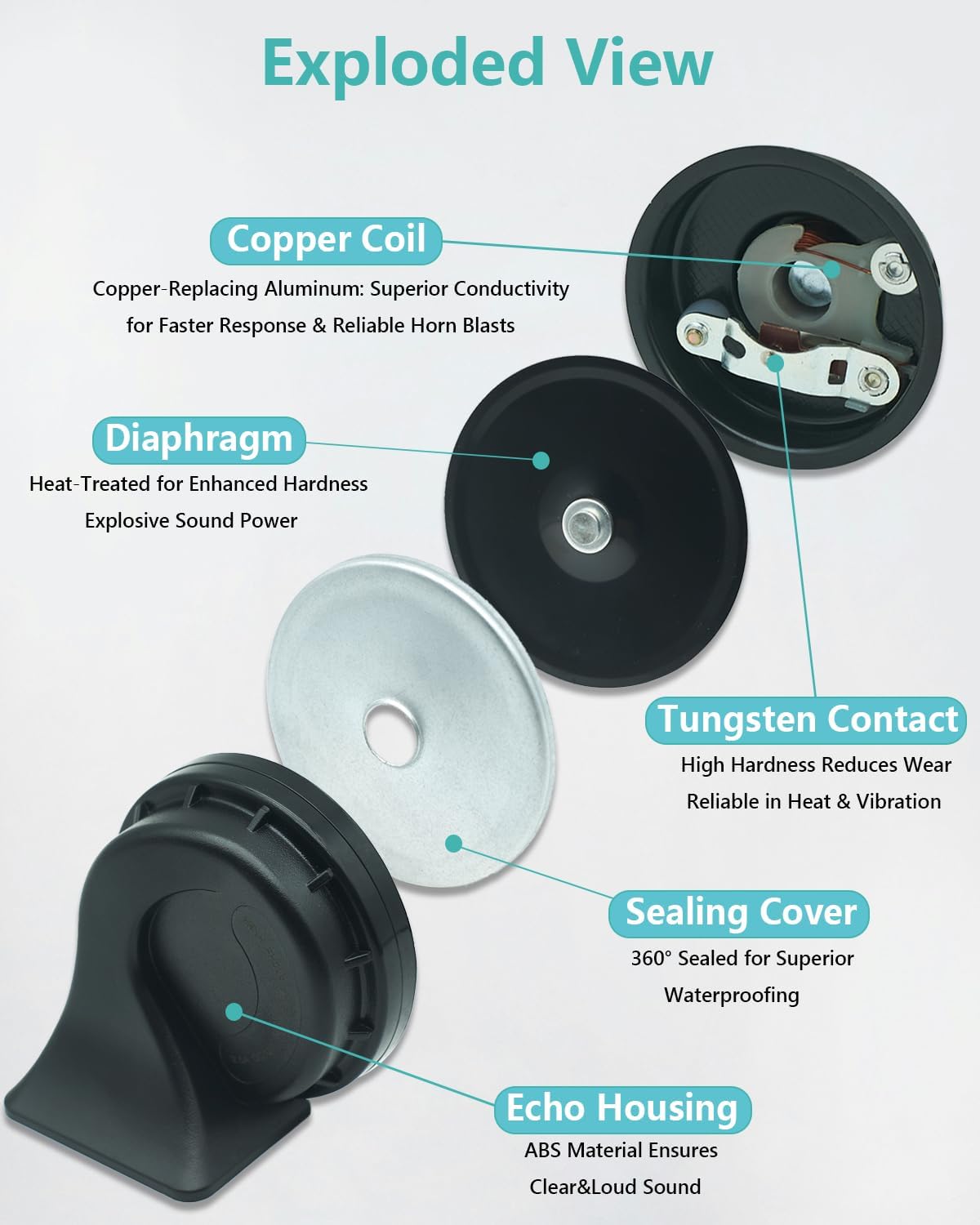 NEOGET Car Horn for BMW, Multifunction Loud High Low 2 Tone Auto Horn, Waterproof 128dB (Replacement for BMW)