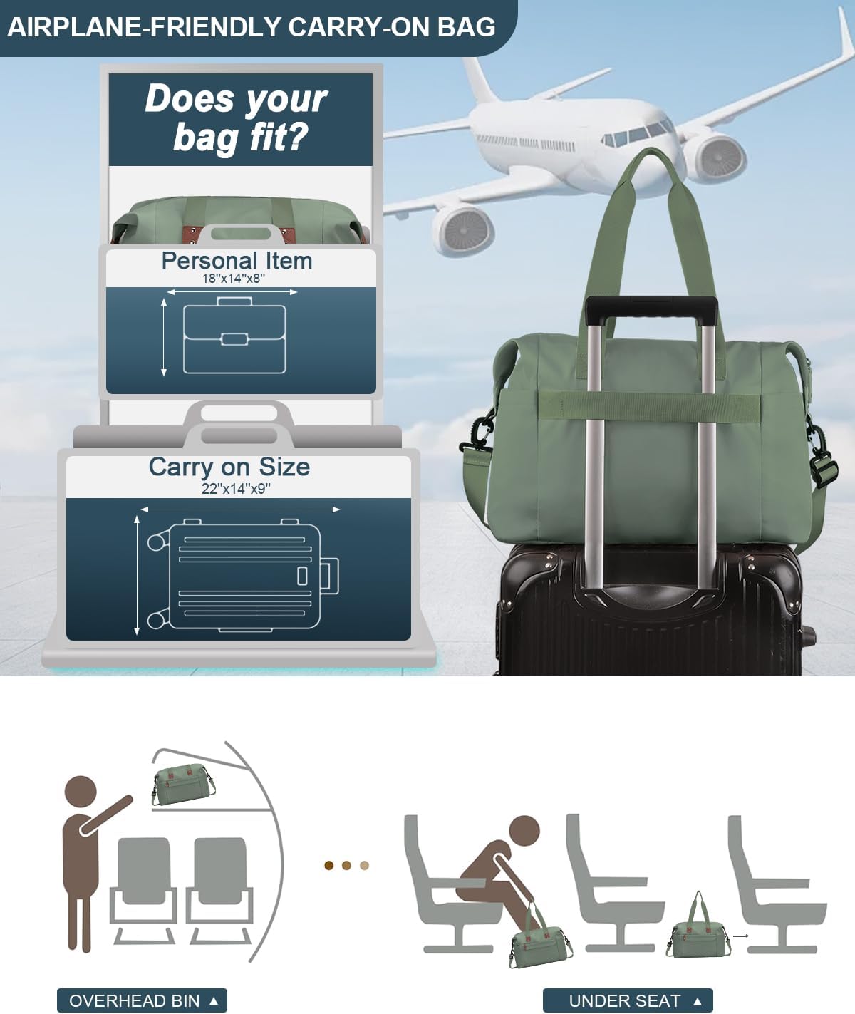 Travel Duffle Bag, Waterproof Weekender Overnight Hospital Bags for Women Men with Toiletry Bag Lightweight Carry on Personal Item Duffle Gym Bag for Travel, Airplanes, Sports - Image 7