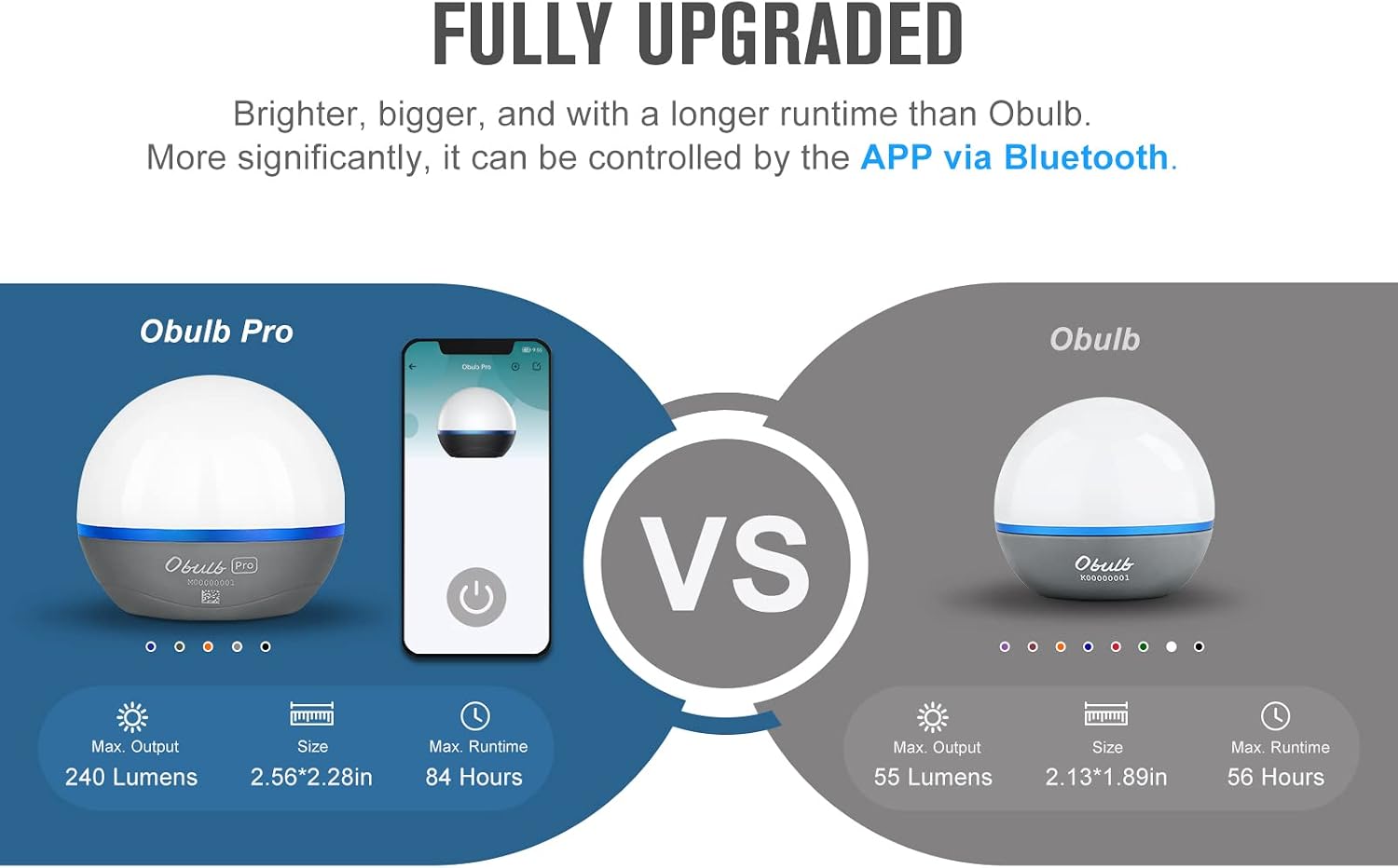 OLIGHT Obulb Pro 240 Lumens Multicolor Night Light Orb with Bluetooth APP Control, Rechargeable Smart Table Lamp with Magnetic Bottom for Home Decor, Nursery, Camping and Outdoors (Grey)