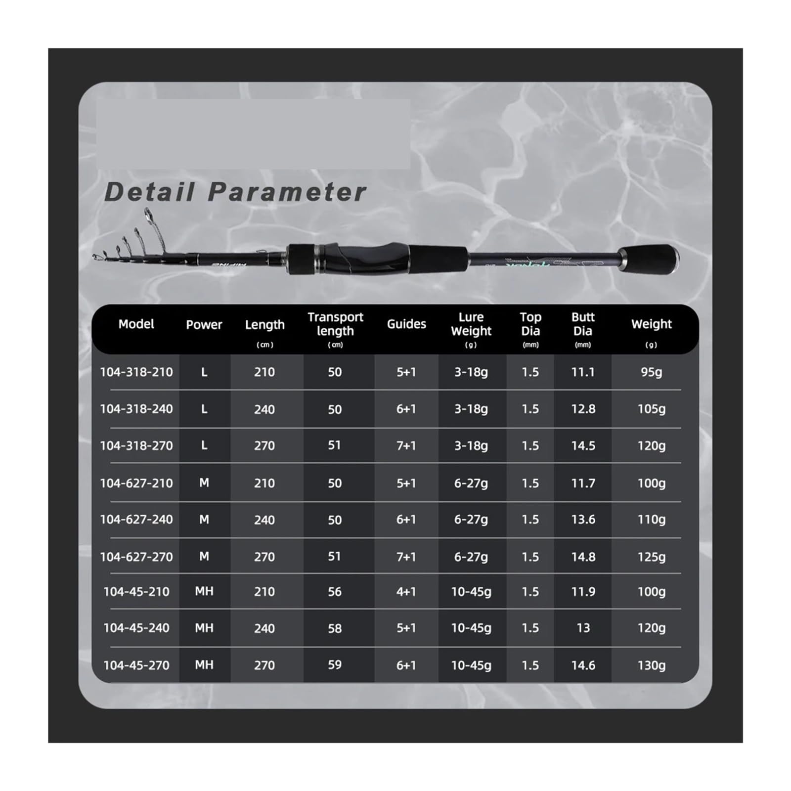 Canna da pesca telescopica 24T in fibra di carbonio 2.1M .4M .7M Canne spinning viaggio Peso esca 3-18g 6-27g