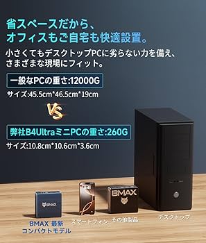 ミニpc N150 最新第13世代初登場　BMAX ミニpc 最新 Amazon.co.jp: OUMAX ミニPC 第13世代 N150プロセッサー最大3.6