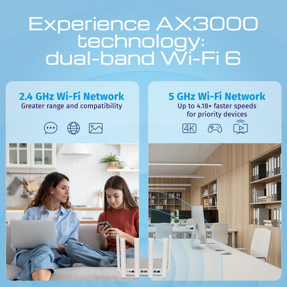 Keenetic Hero 5G (KN-4110) Modem Router 5G Wi-Fi 6 Mesh AX3000 con 2 slot SIM, 1 porta 2,5G e smart switch 4 porte a 1Gb, porte USB 3.0 e 2.0 multifunzione