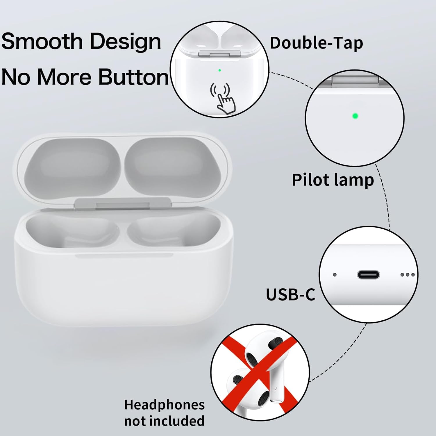 Wireless Charging Case Compatible with AirPods Pro 3rd 2025(Not for Pro 2nd), USB-C Port Airpods Pro 3 Charging Case Replacement, Earphones Not Included