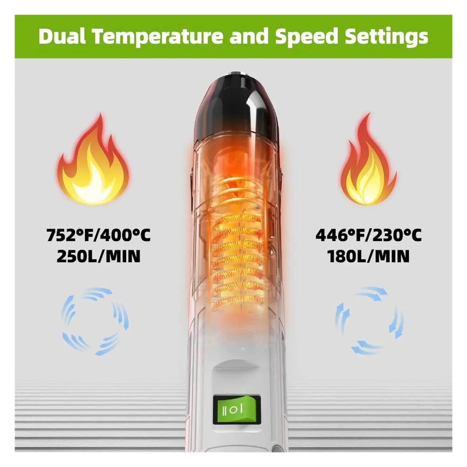 Pistolet Thermique 350W, Outil Électrique, À Air Chaud, De Température Avec Siège Support, Bricolage En Plastique Rétractable Moteur Haute Performance