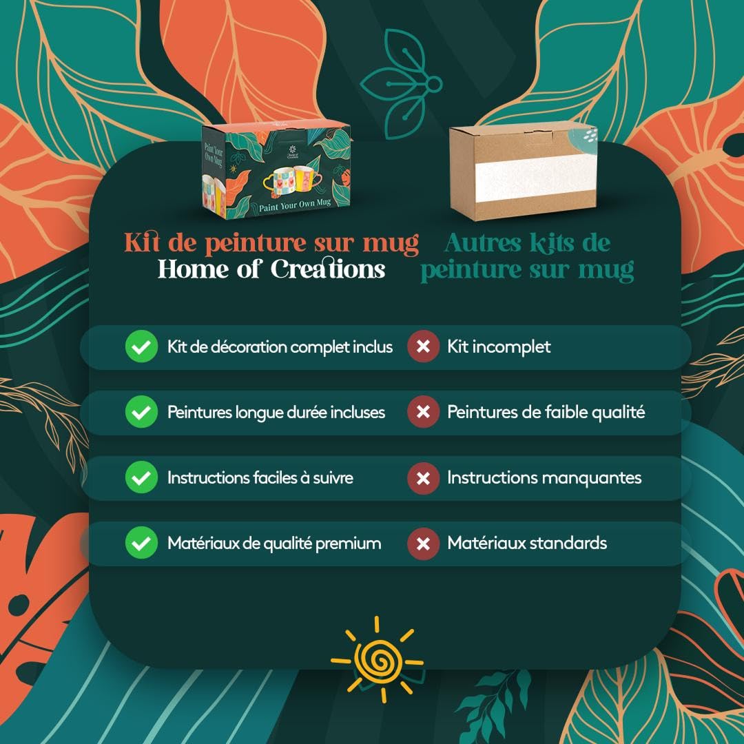 Home of creations Kit Peinture sur Céramique – Coffret Créatif avec 2 Grands Mugs Blancs, Peintures Spéciales Porcelaine et Pinceaux – Activité DIY et Cadeau Personnalisé pour Adultes et Enfants