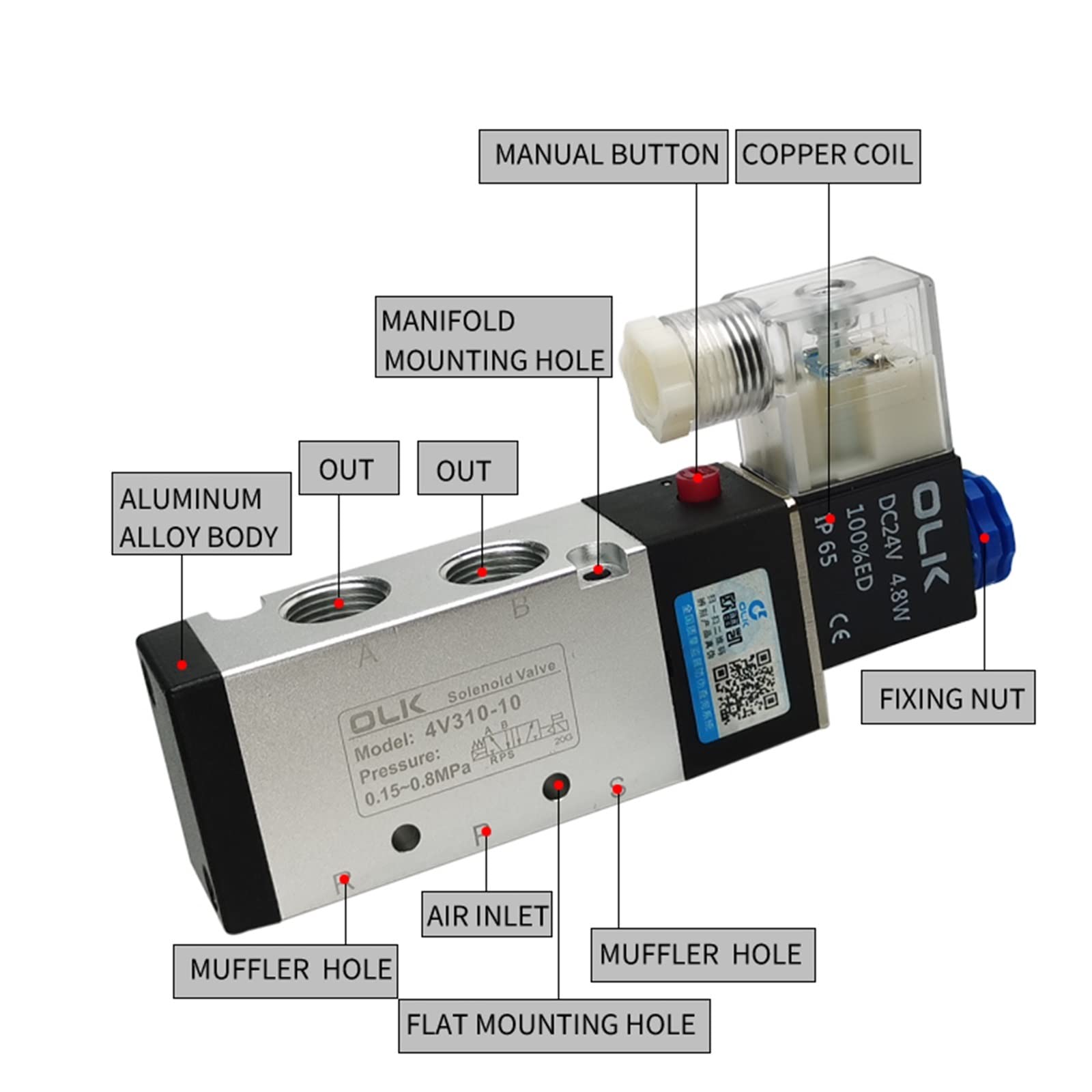 4V210-08 4v110-06 Válvula de Aire neumática de 5 vías 5/2 Controlador electromagnético DC12V DC24V AC110V AC220V 4V310-10(4V110-06,DC24V)