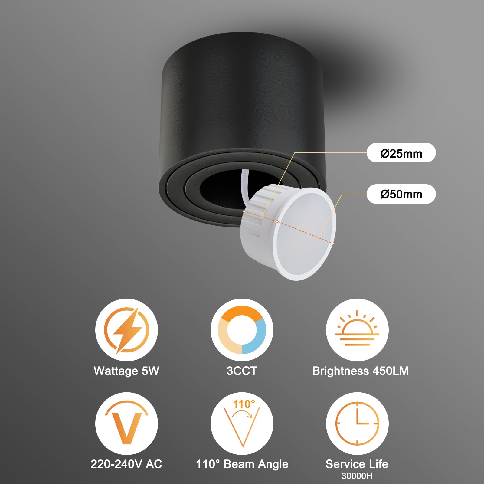 HCFEI Modulo LED ultra piatto, diametro 50 x 24 mm, per faretto da incasso, 5 W, 450 lm, 110° 230 V, bianco caldo, bianco naturale, bianco freddo, sostituisce lampadine GU10 MR16, impermeabile IP44