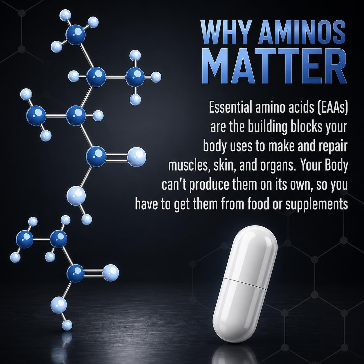 NAUTILUS Muscle Code Essential Amino Acid Capsules – Muscle Synthesis & Repair & Strength – Unflavored – 30 Servings – Clinically Studied – 0g Sugar, Keto, Vegan, Gluten Free, Dairy Free — Amazon image 8
