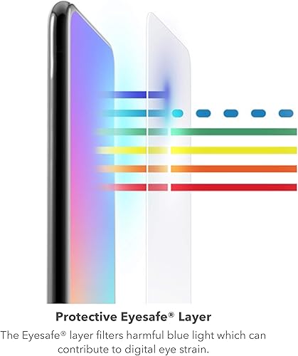 Miniatura 3 de ZAGG InvisibleShield Elite VisionGuard+ - Protector de pantalla para iPhone 12 Pro, iPhone 12, iPhone 11, iPhone XR, máxima resistencia a golpes