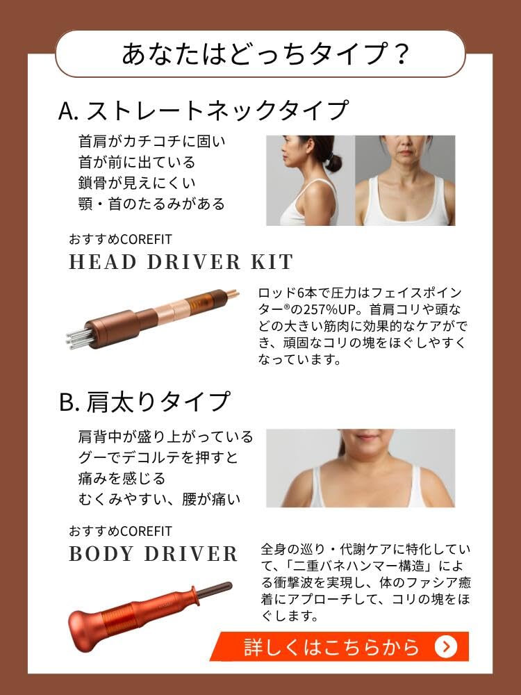 Amazon.co.jp: COREFIT HEAD DRIVER KIT 7th(ヘッドドライバーキット Amazon.co.jp: COREFIT HEAD DRIVER KIT 7th(ヘッドドライバーキット
