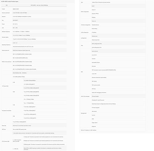 Miniatura 9 de youyeetoo El enrutador BPI-Wifi5 soporta OpenWRTEasyMeshTR069, doble banda 2.4G5G inalámbrico, velocidad inalámbrica de 1.2 Gbps con puertos gigabit