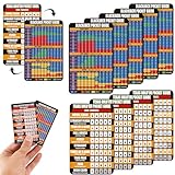 Lunorvexia Pack of 9 Double-Sided Cards Casino-Compatible Blackjack & Texas Hold'em Poker Strategy Guide:Basic Rules, Hand Rankings, and Cheat Sheet for 4+ Decks Hit Soft 17 Beginners Quick Reference