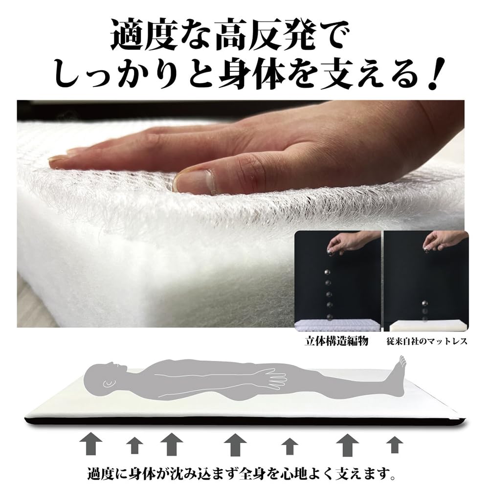 Amazon｜オーシン 体圧分散極厚マットレス 厚さ8cmタイプ 約97