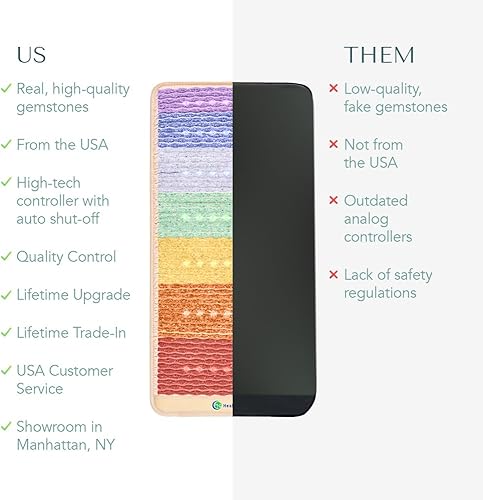 Miniatura 8 de HealthyLine Alfombrilla de chakra arcoíris  Reiki mejorado, yoga y masaje  Almohadilla térmica eléctrica de piedras preciosas con iones negativos y