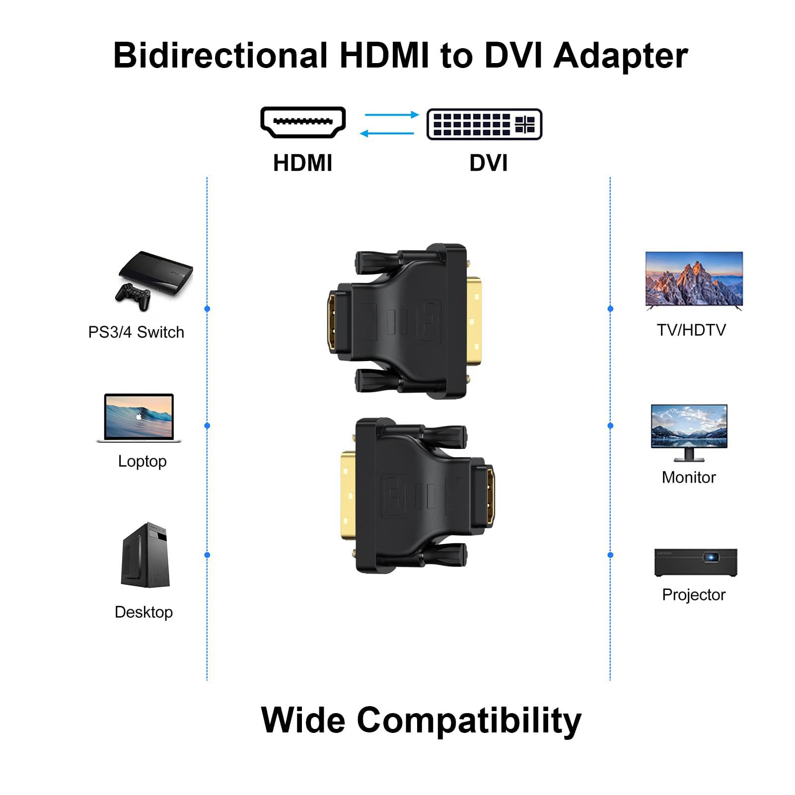 Lot de 10 adaptateurs DVI vers HDMI, bidirectionnel femelle vers DVI-D (24+1) mâle avec plaqué or pour ordinateur, moniteur, projecteur, TV, PS3/4/5, Nintendo Switch et plus encore