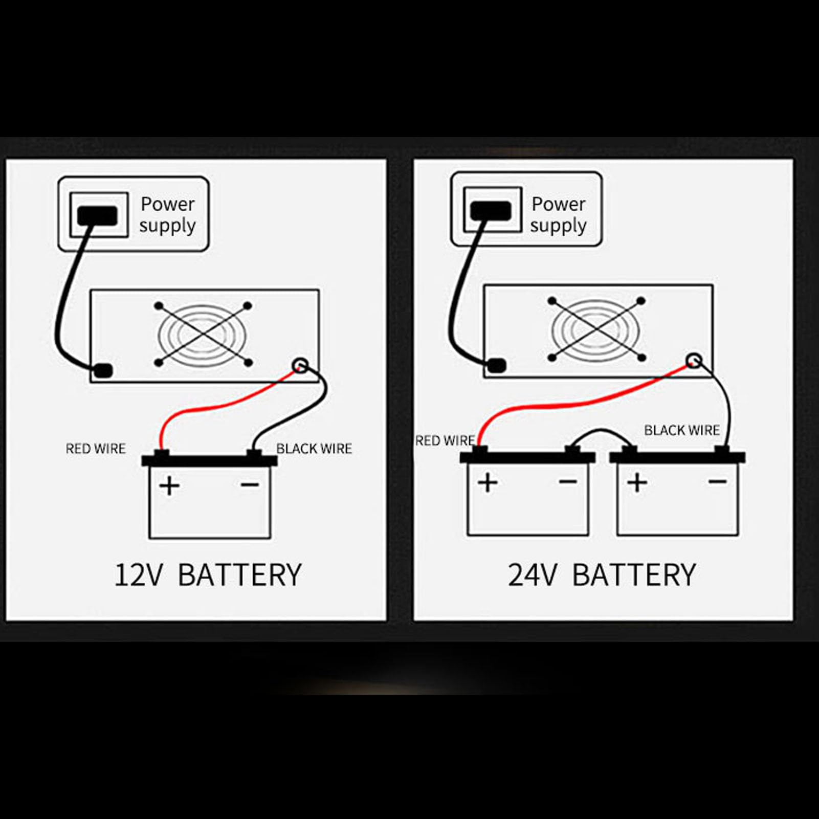 Jeffergarden Caricabatteria per Auto 12V 24V 180W Caricatore Intelligente Automatico con Ricarica di Mantenimento per Mantenitore di Batteria per Moto SUV per Camion per Auto (Spina europea)