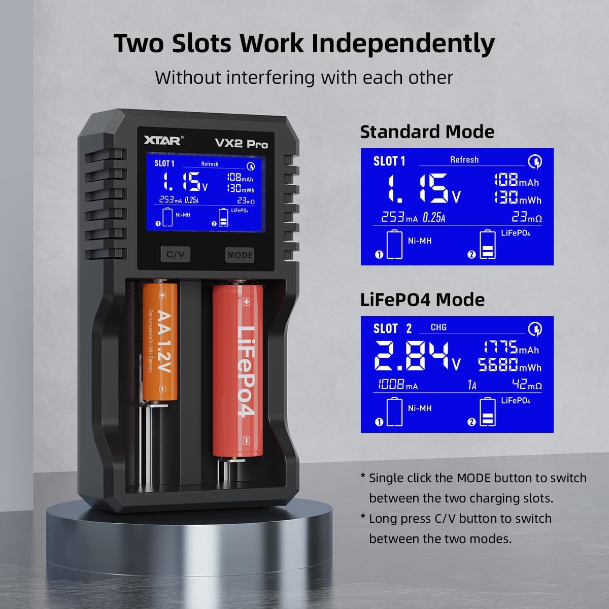 XTAR VX2 PRO Battery Analyzer Charger, Independent 2 Slot 18650 Battery Charger Tester – Dual-Mode for Simultaneous Ni-MH Refresh & 21700 Capacity Testing, No Interference