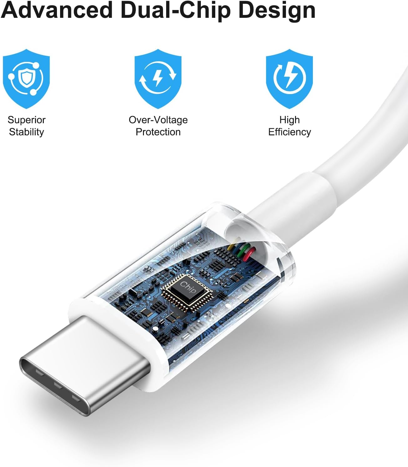 iPhone 17 Charger Fast Charging 20W USB C Charger Block & 10FT Fast Charging Cable Compatible with iPhone 17/17 Air/17 Pro/17 Pro Max/16/15 Series/iPad Pro and More