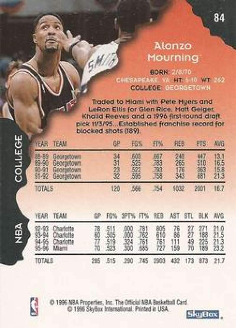 Amazon.com: 1996-97 NBA Hoops Series 1#84 Alonzo Mourning Miami