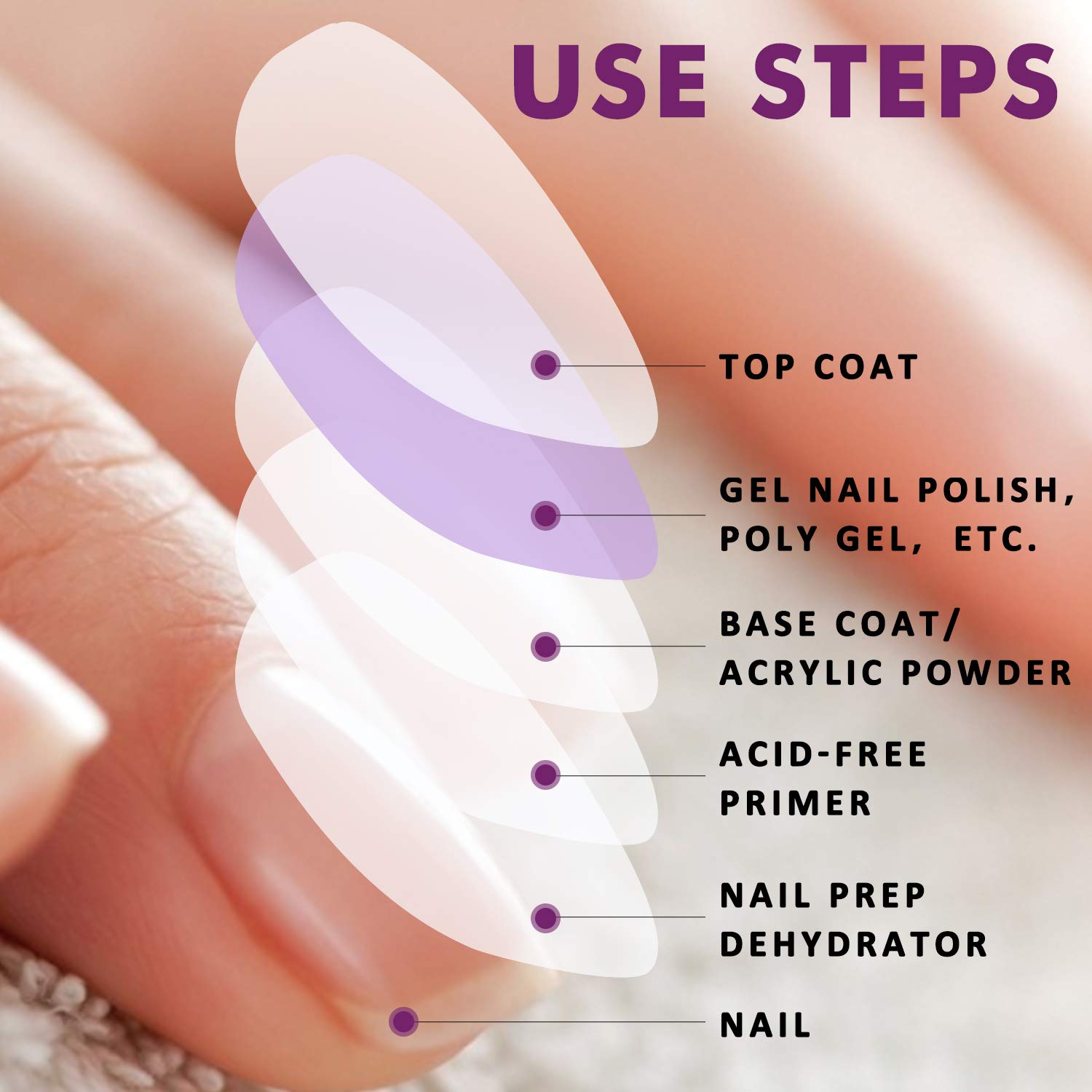 Buy Ejiubas Nail Primer Professional Natural Nail Prep Dehydrator And Primer Long Lasting Primer For Acrylic Nails Fast Air Dry Nail Primer For Acrylic Nail Dehydrator And Primer 15ml 0 5 Oz Online Buy Ejiubas Nail Primer Professional Natural Nail Prep Dehydrator And Primer Long Lasting Primer For Acrylic Nails Fast Air Dry Nail Primer For Acrylic Nail Dehydrator And Primer 15ml 0 5 Oz Online