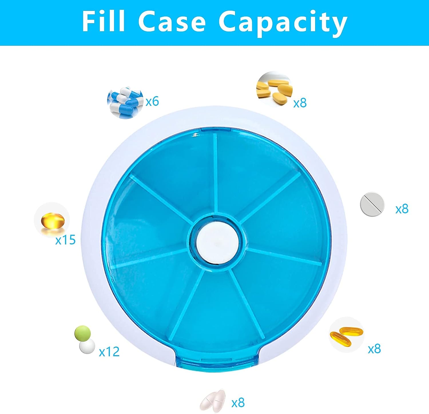 Pill Organizer Weekly,INVODA Pill Case 7 Day 3 Times Medicine Pill Dispenser,Push Button Rotate Pill Planner with 7 Compartments (Pill Case Group+Dark Grey Bag 3pcs)